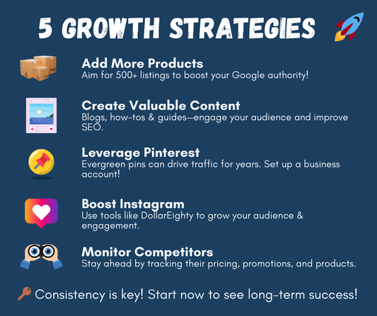 5 Growth Strategies For Your E-Comm Store's First Six Months